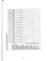 Предварительный просмотр 40 страницы NEC MultiSync 4D JC-1601EE Service Manual