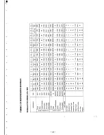 Предварительный просмотр 41 страницы NEC MultiSync 4D JC-1601EE Service Manual