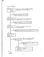 Предварительный просмотр 43 страницы NEC MultiSync 4D JC-1601EE Service Manual