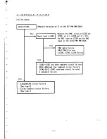 Предварительный просмотр 49 страницы NEC MultiSync 4D JC-1601EE Service Manual