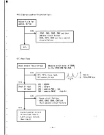 Preview for 56 page of NEC MultiSync 4D JC-1601EE Service Manual