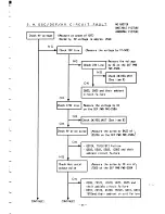 Предварительный просмотр 58 страницы NEC MultiSync 4D JC-1601EE Service Manual