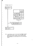 Предварительный просмотр 65 страницы NEC MultiSync 4D JC-1601EE Service Manual