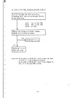 Предварительный просмотр 66 страницы NEC MultiSync 4D JC-1601EE Service Manual