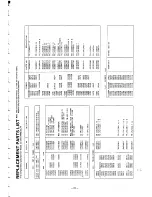 Предварительный просмотр 67 страницы NEC MultiSync 4D JC-1601EE Service Manual
