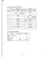 Preview for 15 page of NEC MultiSync 4D JC-1601VME Service Manual