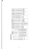 Preview for 18 page of NEC MultiSync 4D JC-1601VME Service Manual