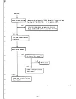 Preview for 44 page of NEC MultiSync 4D JC-1601VME Service Manual