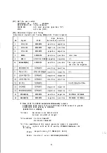 Предварительный просмотр 26 страницы NEC MultiSync 4FGe Service Manual