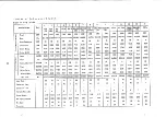 Preview for 31 page of NEC MultiSync 4FGe Service Manual