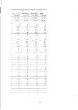 Preview for 34 page of NEC MultiSync 4FGe Service Manual