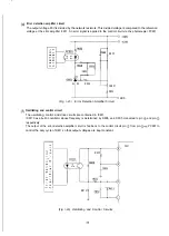 Предварительный просмотр 39 страницы NEC MultiSync 4FGe Service Manual