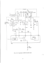 Предварительный просмотр 42 страницы NEC MultiSync 4FGe Service Manual