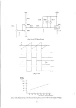 Предварительный просмотр 44 страницы NEC MultiSync 4FGe Service Manual