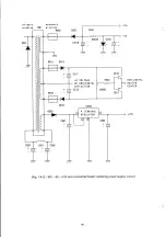 Предварительный просмотр 49 страницы NEC MultiSync 4FGe Service Manual