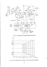 Предварительный просмотр 66 страницы NEC MultiSync 4FGe Service Manual