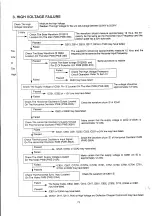 Предварительный просмотр 74 страницы NEC MultiSync 4FGe Service Manual