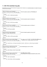 Preview for 80 page of NEC MultiSync 4FGe Service Manual