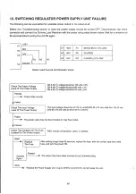 Preview for 81 page of NEC MultiSync 4FGe Service Manual