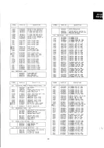 Предварительный просмотр 90 страницы NEC MultiSync 4FGe Service Manual