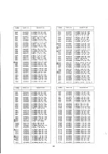 Предварительный просмотр 91 страницы NEC MultiSync 4FGe Service Manual