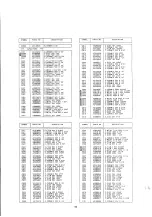 Предварительный просмотр 93 страницы NEC MultiSync 4FGe Service Manual