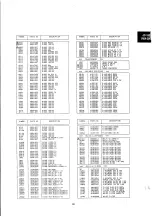 Предварительный просмотр 96 страницы NEC MultiSync 4FGe Service Manual