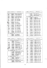 Предварительный просмотр 97 страницы NEC MultiSync 4FGe Service Manual