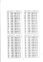 Предварительный просмотр 99 страницы NEC MultiSync 4FGe Service Manual