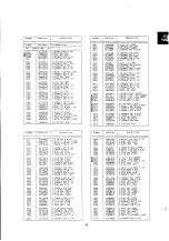 Предварительный просмотр 100 страницы NEC MultiSync 4FGe Service Manual