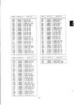 Preview for 108 page of NEC MultiSync 4FGe Service Manual