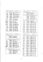 Предварительный просмотр 111 страницы NEC MultiSync 4FGe Service Manual