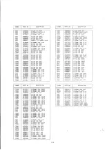 Preview for 115 page of NEC MultiSync 4FGe Service Manual