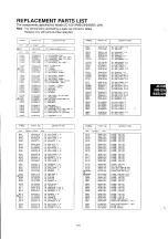 Preview for 116 page of NEC MultiSync 4FGe Service Manual