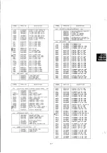 Preview for 118 page of NEC MultiSync 4FGe Service Manual