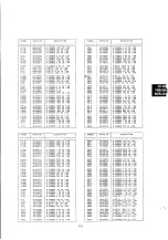 Предварительный просмотр 120 страницы NEC MultiSync 4FGe Service Manual