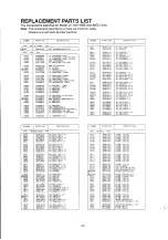 Preview for 123 page of NEC MultiSync 4FGe Service Manual