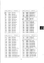 Предварительный просмотр 124 страницы NEC MultiSync 4FGe Service Manual