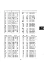 Предварительный просмотр 126 страницы NEC MultiSync 4FGe Service Manual