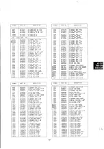 Предварительный просмотр 128 страницы NEC MultiSync 4FGe Service Manual