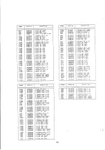 Предварительный просмотр 129 страницы NEC MultiSync 4FGe Service Manual