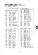 Предварительный просмотр 130 страницы NEC MultiSync 4FGe Service Manual