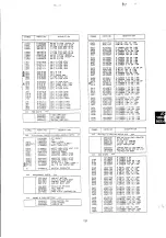 Предварительный просмотр 132 страницы NEC MultiSync 4FGe Service Manual