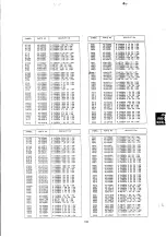 Предварительный просмотр 134 страницы NEC MultiSync 4FGe Service Manual