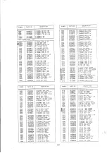 Предварительный просмотр 135 страницы NEC MultiSync 4FGe Service Manual