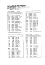 Предварительный просмотр 137 страницы NEC MultiSync 4FGe Service Manual