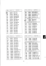 Предварительный просмотр 138 страницы NEC MultiSync 4FGe Service Manual