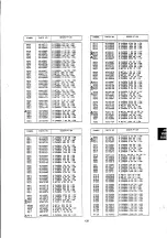 Предварительный просмотр 140 страницы NEC MultiSync 4FGe Service Manual