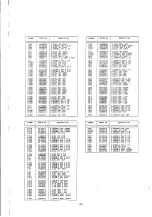 Предварительный просмотр 143 страницы NEC MultiSync 4FGe Service Manual