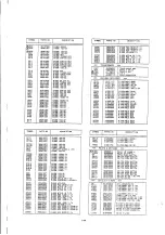 Предварительный просмотр 145 страницы NEC MultiSync 4FGe Service Manual